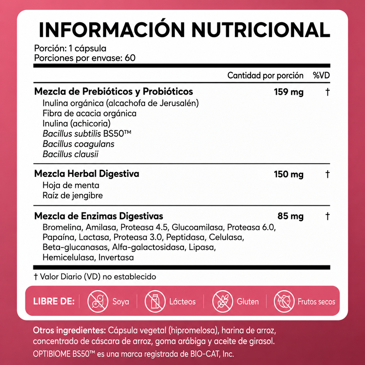 Joyoro Enzimas Digestivas