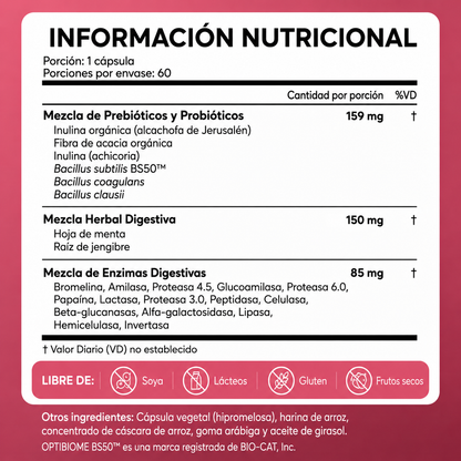 Joyoro Enzimas Digestivas