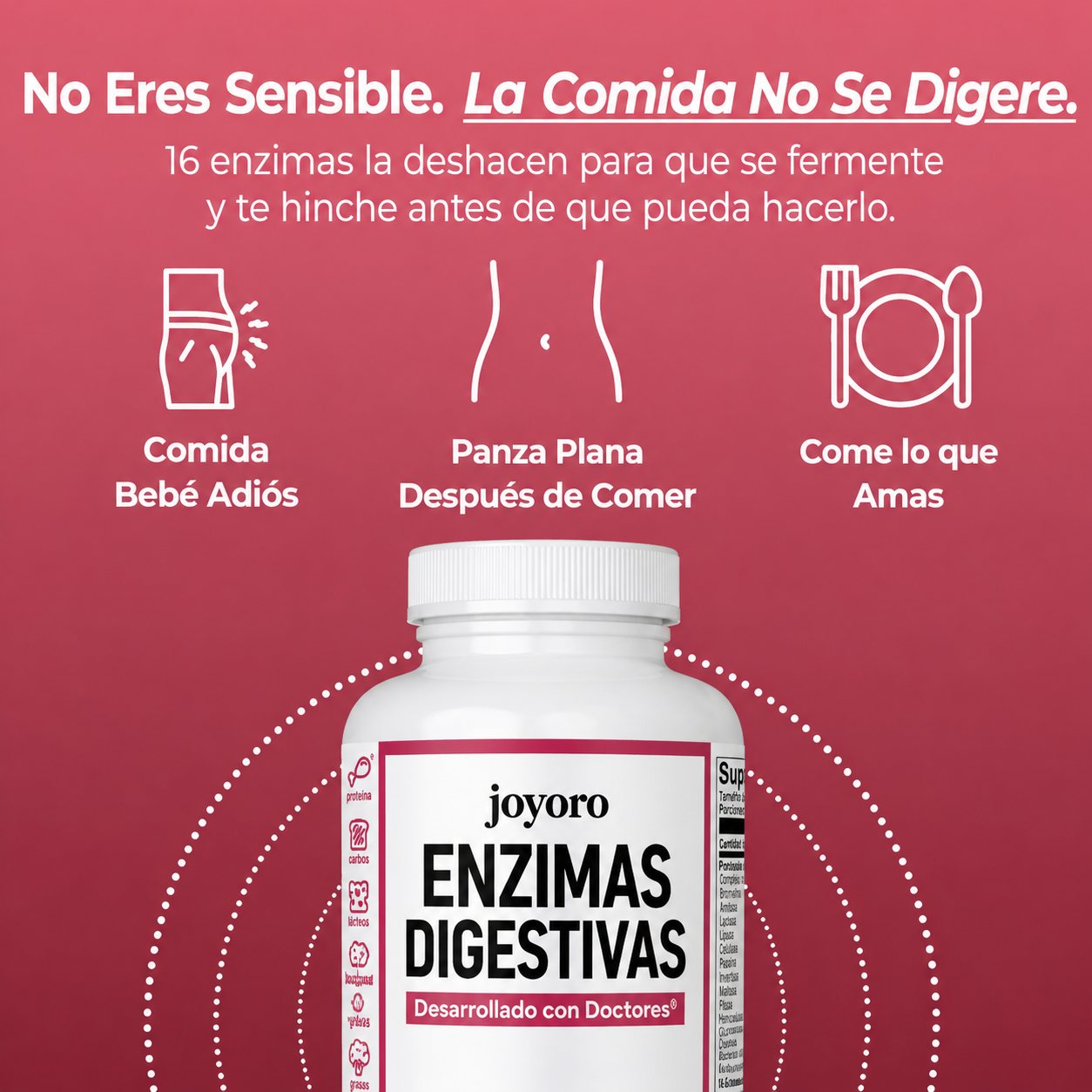Joyoro Enzimas Digestivas