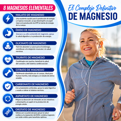 Complejo De Magnesio